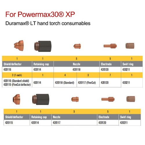 Hochwertige 420114 plasma - 420114,